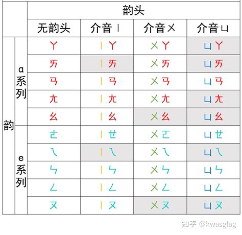 天時 意思|天時意思，天時注音，拼音